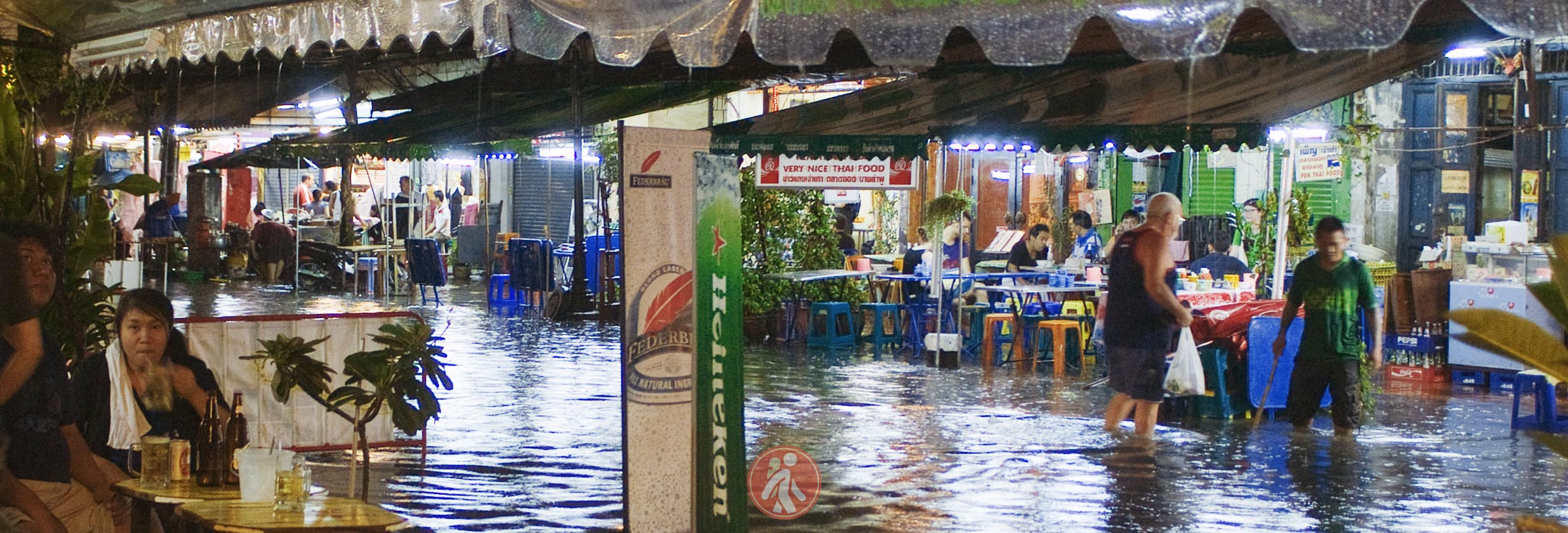 EL TIEMPO Y CLIMA EN TAILANDIA