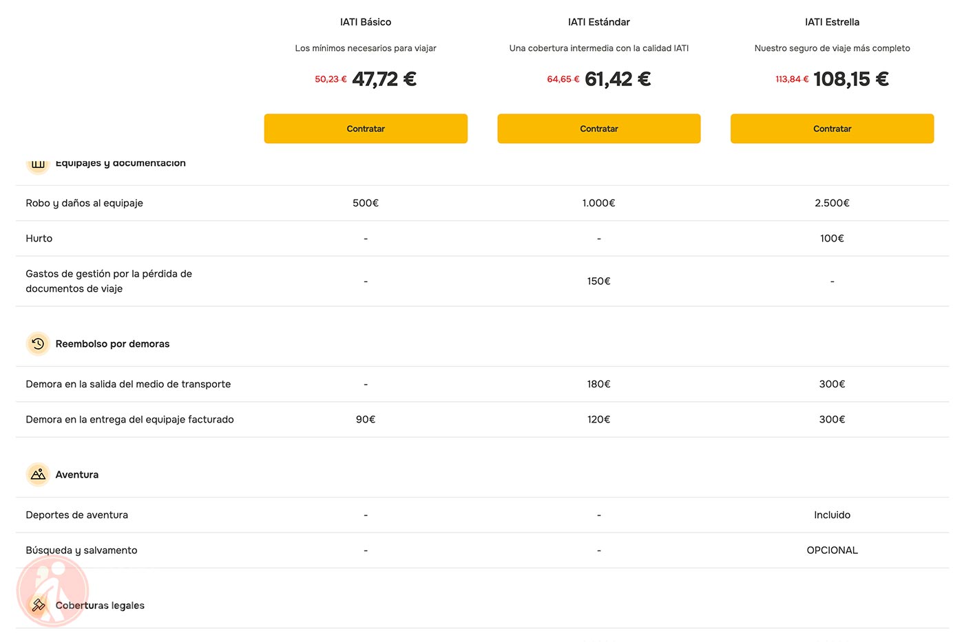 Descuento IATI hasta 30% oficial en 2026 (5% siempre activo) 7 Paso 2: Escoge el seguro que mejor se adapte a tu viaje.