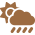 Clima en Madagascar