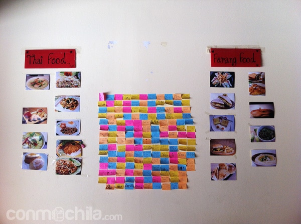Decoración de la pared