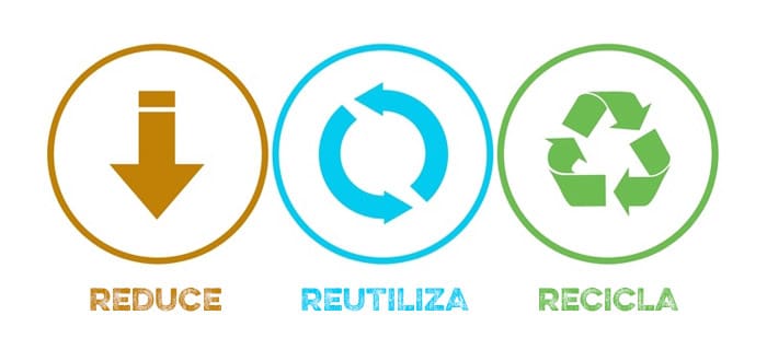 Reduce - Reutiliza - Recicla