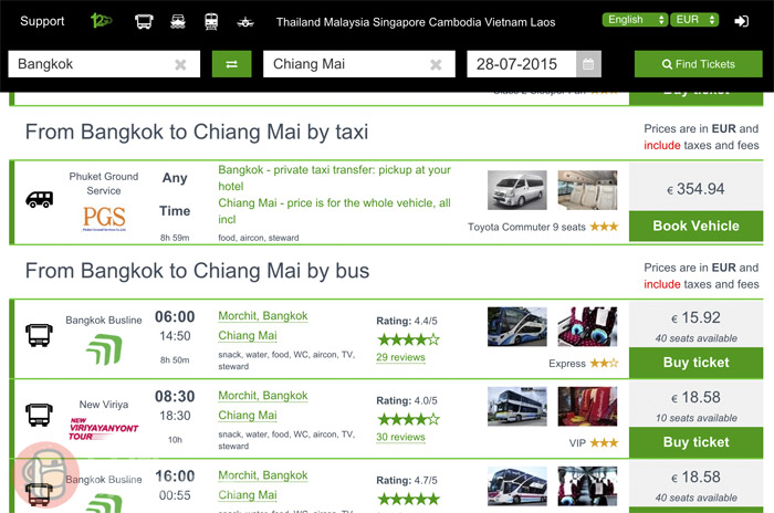 Los resultados para viajar en taxi o bus
