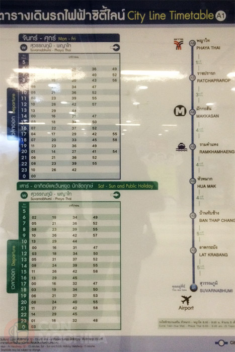 Train stops