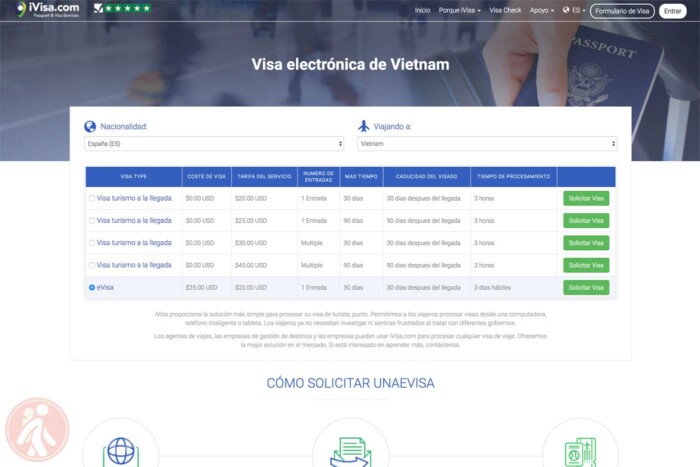 eVisa de Vietnam sin complicaciones