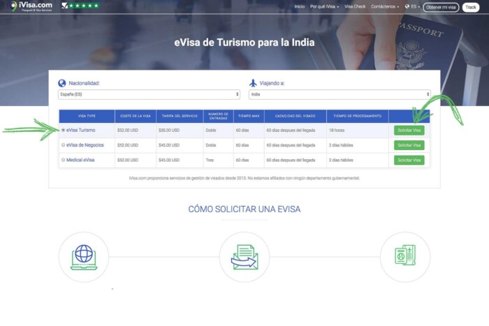 Visado de India online sin complicaciones