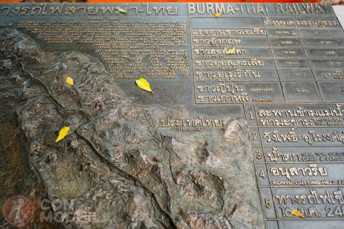 El tren de la muerte (Burma-Thai railway)