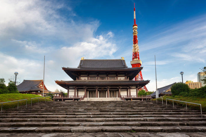 Zojo Ji Temple