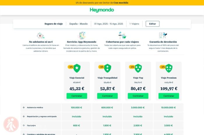 Descuento Heymondo 5% de 1 a 4 viajeros