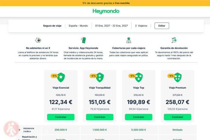Descuento Heymondo: cuánto puedes ahorrar de verdad en 2026 4 Planes de Heymondo con el precio rebajado un 5% y el botón Contratar